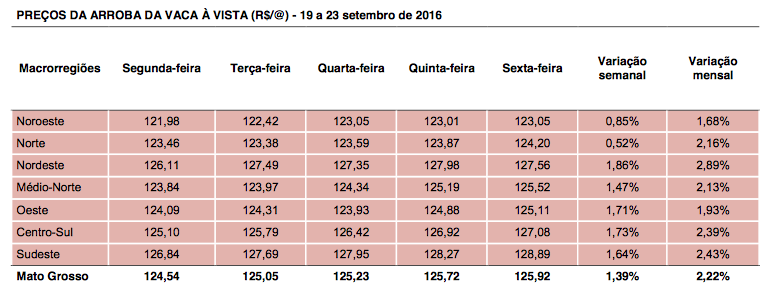 captura-de-tela-2016-09-27-as-09-24-44
