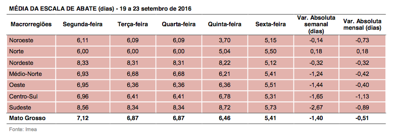 captura-de-tela-2016-09-27-as-09-24-50