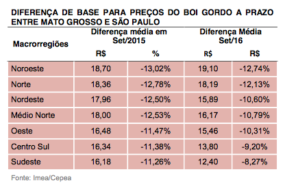 captura-de-tela-2016-09-27-as-09-24-57