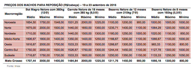 captura-de-tela-2016-09-27-as-09-25-09