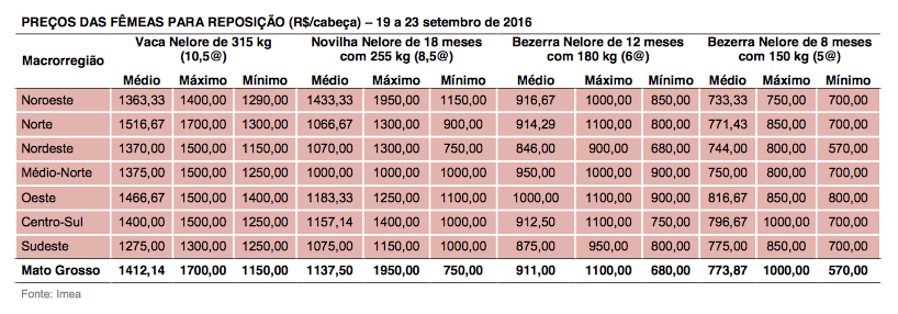 captura-de-tela-2016-09-27-as-09-25-15