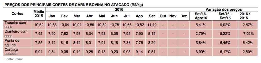 captura-de-tela-2016-09-27-as-09-25-21