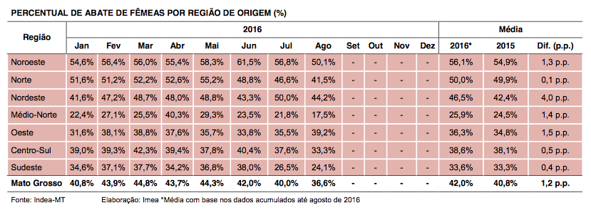 captura-de-tela-2016-09-27-as-09-26-08