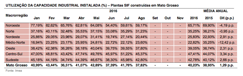 captura-de-tela-2016-09-27-as-09-26-14