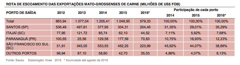 captura-de-tela-2016-09-27-as-09-26-38