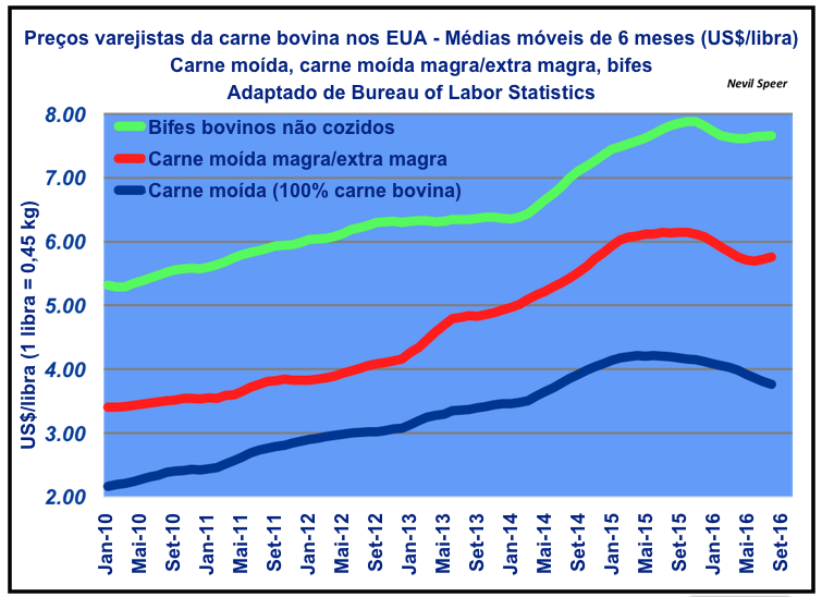 captura-de-tela-2016-10-03-as-15-47-25