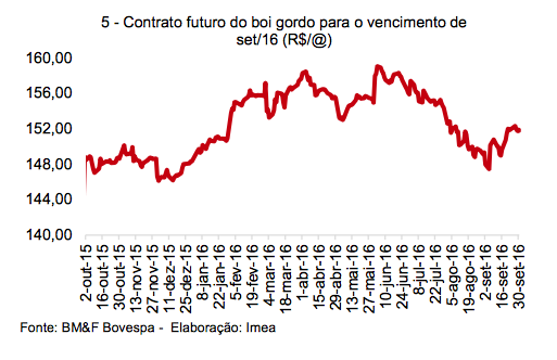 captura-de-tela-2016-10-04-as-09-43-58