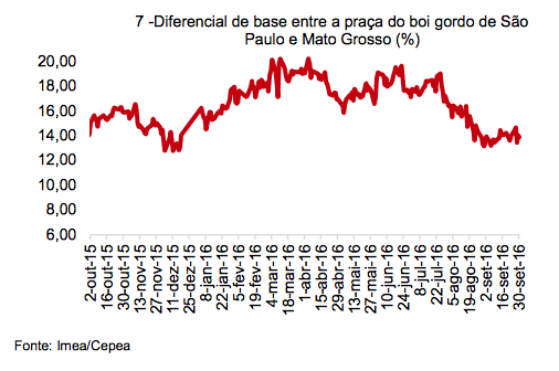 captura-de-tela-2016-10-04-as-09-44-09