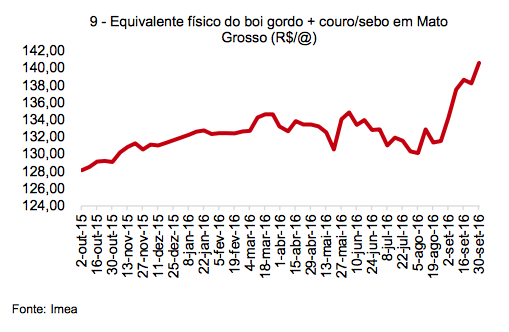 captura-de-tela-2016-10-04-as-09-44-22