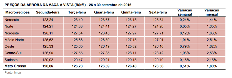 captura-de-tela-2016-10-04-as-09-52-49