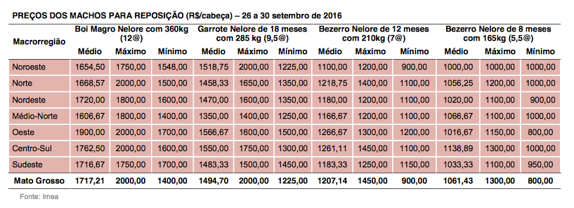 captura-de-tela-2016-10-04-as-09-53-15