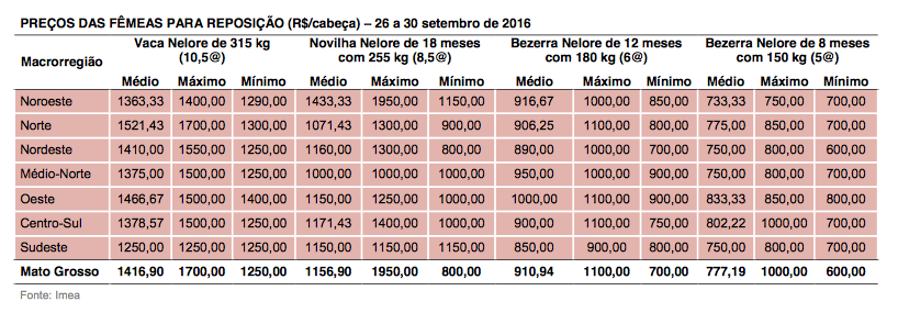 captura-de-tela-2016-10-04-as-09-53-23