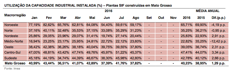 captura-de-tela-2016-10-04-as-09-54-35