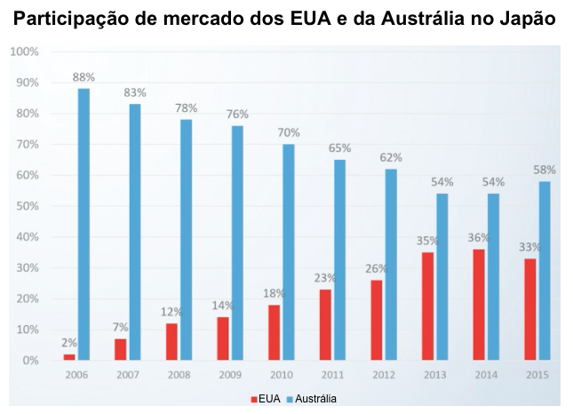 captura-de-tela-2016-10-04-as-15-27-30