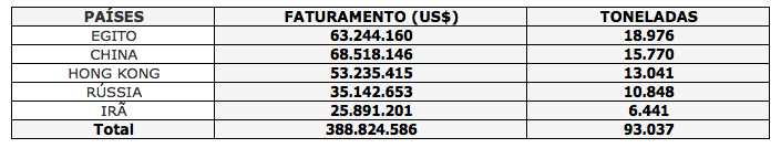 captura-de-tela-2016-10-05-as-08-27-39