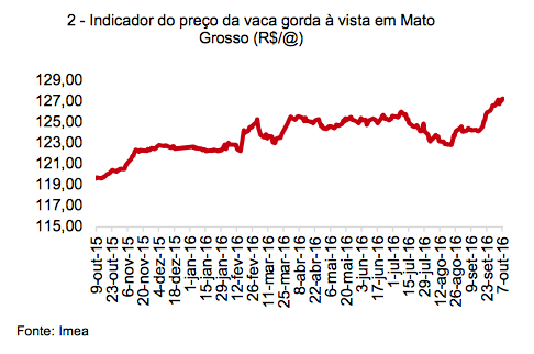 captura-de-tela-2016-10-11-as-09-45-25