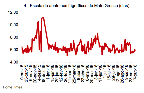 captura-de-tela-2016-10-11-as-09-45-36