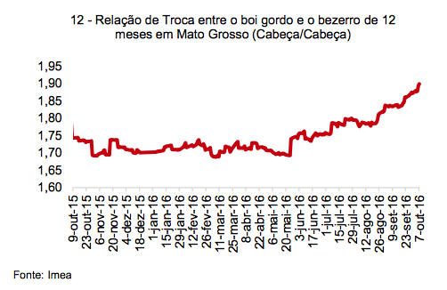 captura-de-tela-2016-10-11-as-09-46-20