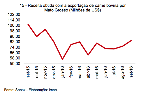 captura-de-tela-2016-10-11-as-09-46-38