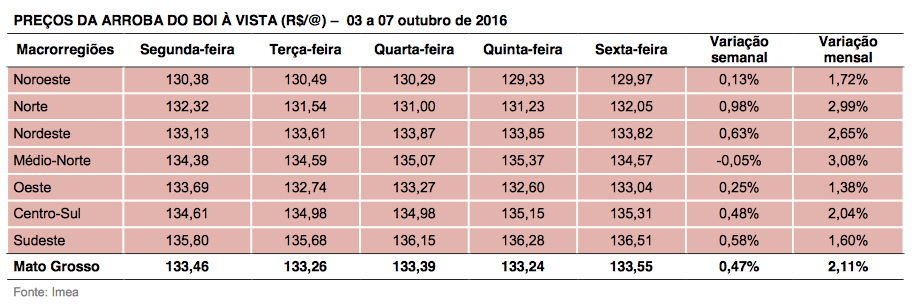 captura-de-tela-2016-10-11-as-09-49-24