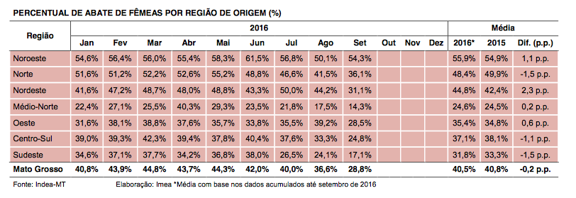 captura-de-tela-2016-10-11-as-09-51-14