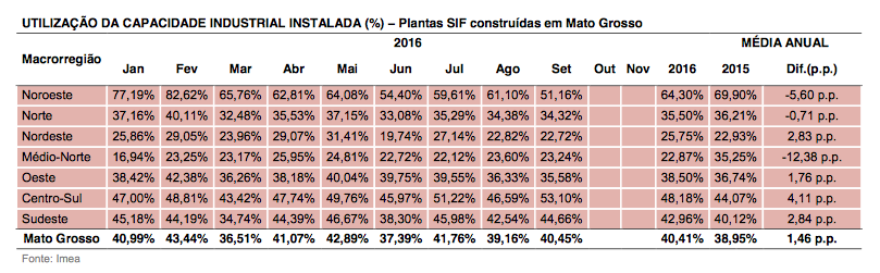 captura-de-tela-2016-10-11-as-09-51-20