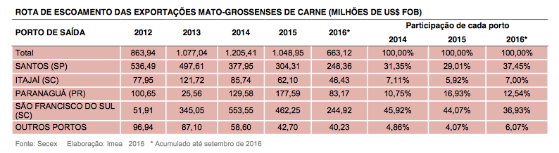 captura-de-tela-2016-10-11-as-09-51-45