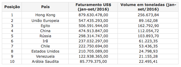 captura-de-tela-2016-10-12-as-12-56-33