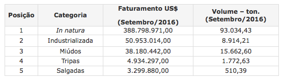 captura-de-tela-2016-10-12-as-12-56-59