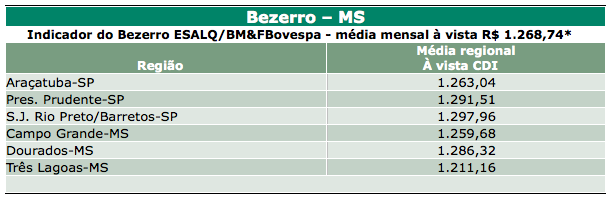 captura-de-tela-2016-10-12-as-13-00-58