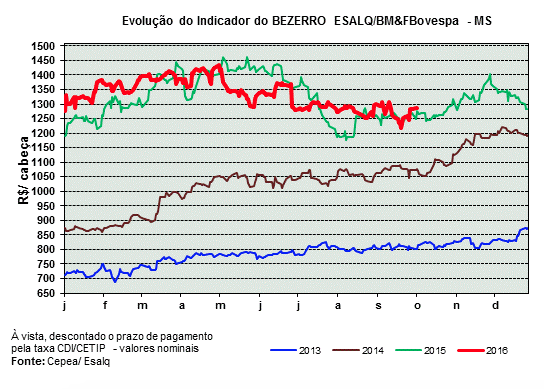 captura-de-tela-2016-10-12-as-13-03-43