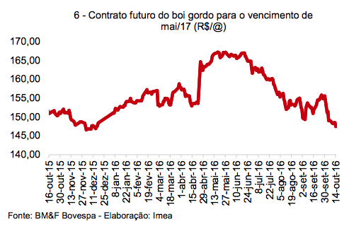 captura-de-tela-2016-10-18-as-09-48-51