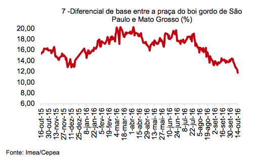 captura-de-tela-2016-10-18-as-09-48-57