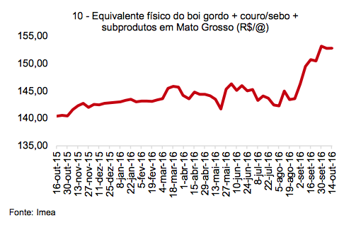 captura-de-tela-2016-10-18-as-09-49-13