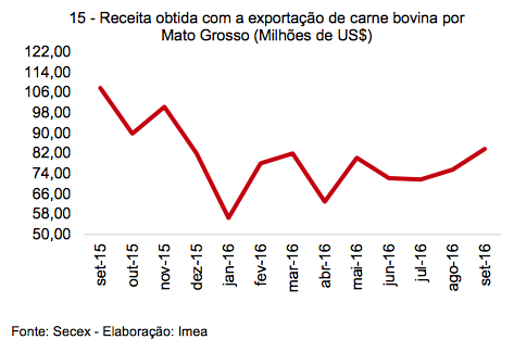 captura-de-tela-2016-10-18-as-09-49-41