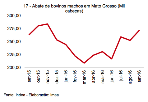 captura-de-tela-2016-10-18-as-09-49-51