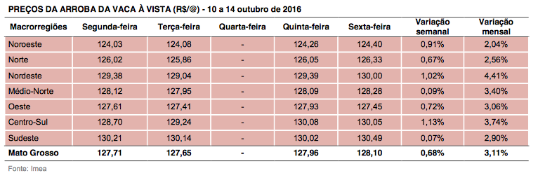 captura-de-tela-2016-10-18-as-09-52-39