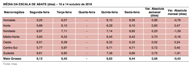 captura-de-tela-2016-10-18-as-09-52-44