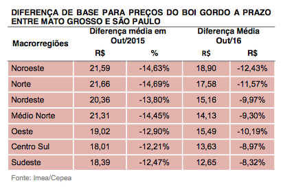 captura-de-tela-2016-10-18-as-09-52-51