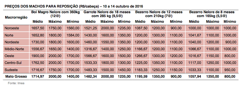 captura-de-tela-2016-10-18-as-09-53-04