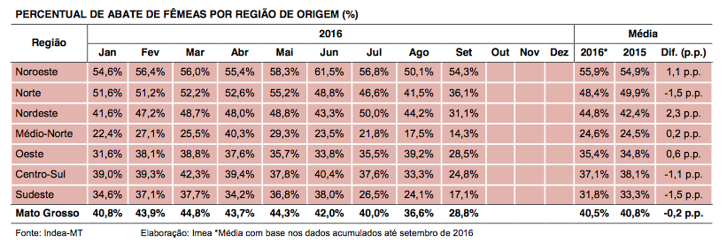 captura-de-tela-2016-10-18-as-09-54-08