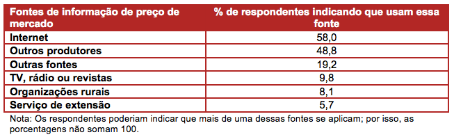 captura-de-tela-2016-10-28-as-16-10-54