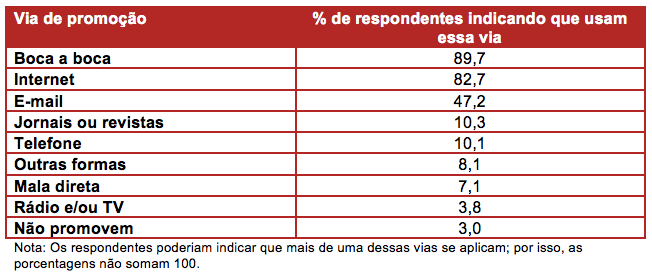 captura-de-tela-2016-10-28-as-16-12-45