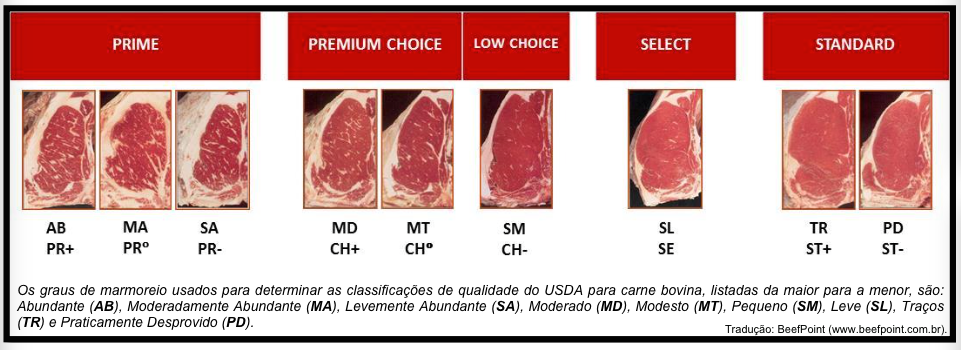 cab-fig-1