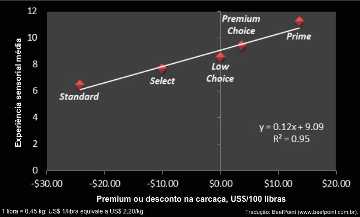 cab-fig-6