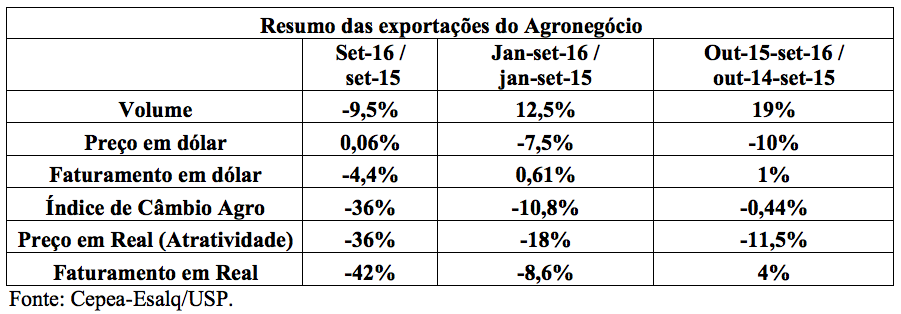 captura-de-tela-2016-11-08-as-12-44-47