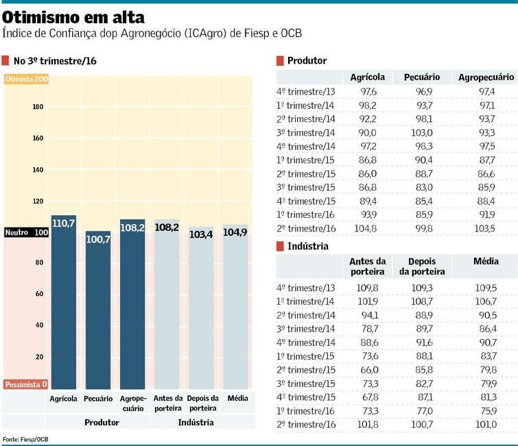 arte11agr-201-fiesp-b12