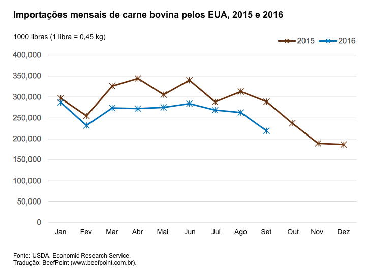 captura-de-tela-2016-12-01-as-13-21-07