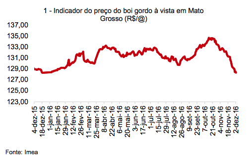 captura-de-tela-2016-12-06-as-09-12-14