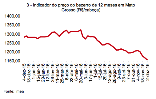 captura-de-tela-2016-12-06-as-09-12-26